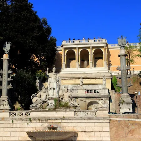 Piazzetta Margutta - My Extra Lejlighed *